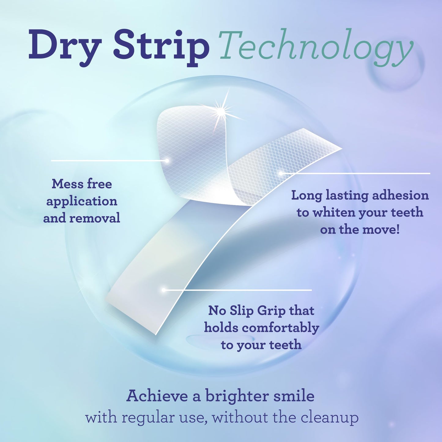 GuruNanda Teeth Whitening Strips